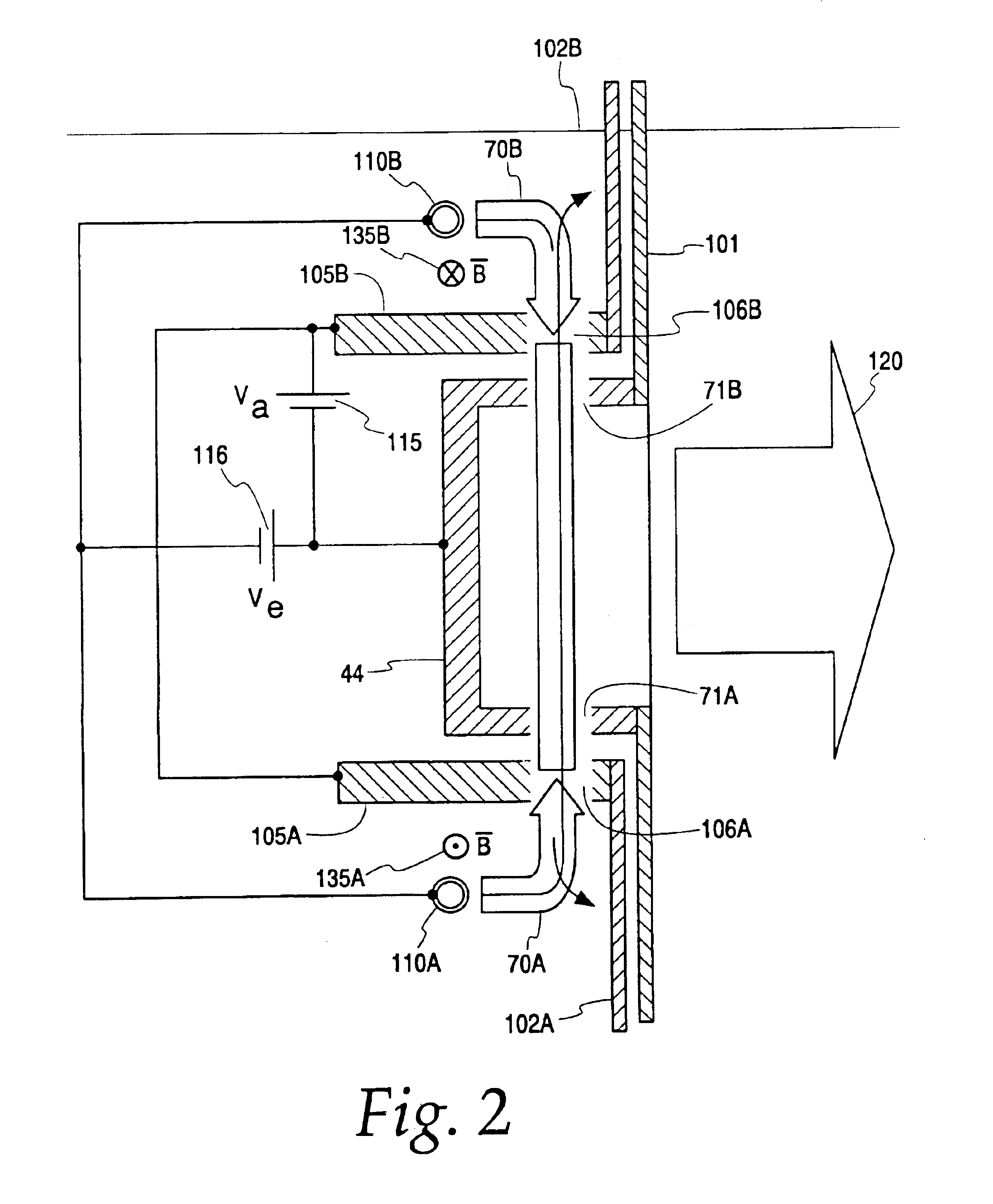 Electron impact ion source