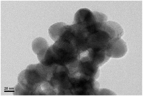 A kind of preparation method of cds-aux photocatalyst