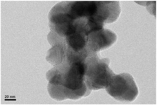 A kind of preparation method of cds-aux photocatalyst