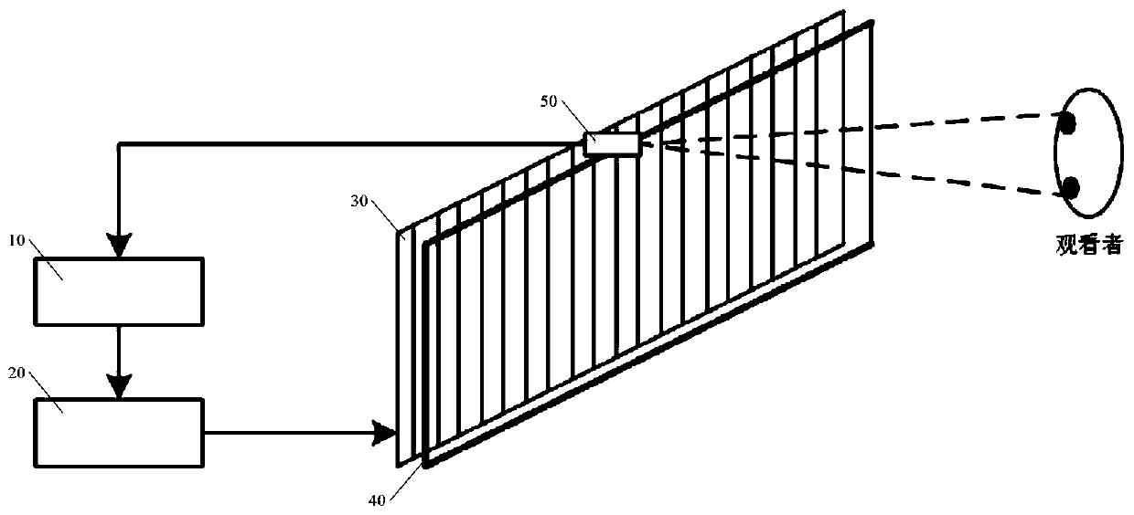 Backlight module driving method, field sequential display device and VR equipment