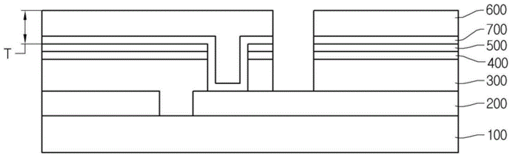 Solar cell and method for manufacturing the same