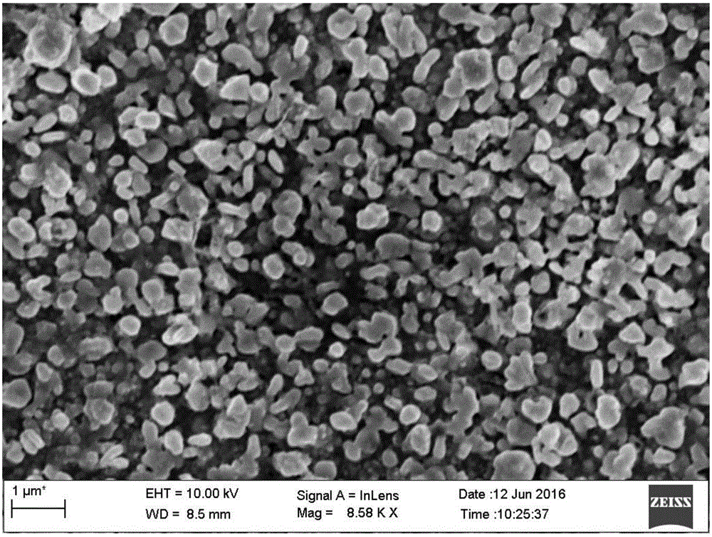 Method for preparing copper-bismuth-sulfur film