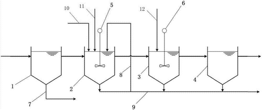 High magnesium and low calcium desulfurization wastewater softening pretreatment device and method