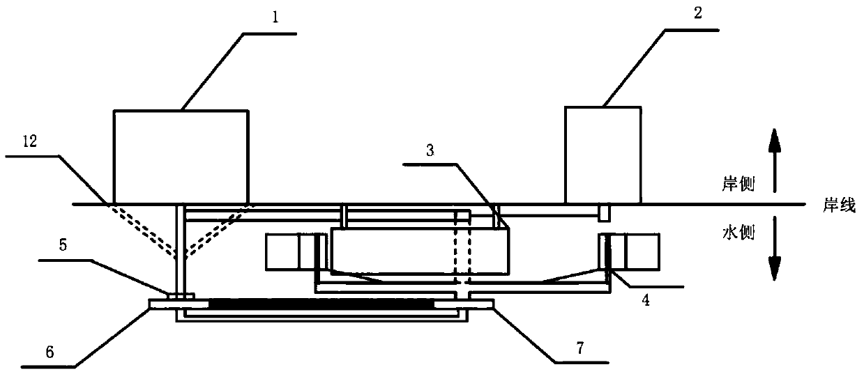 Riverway garbage collection device and method