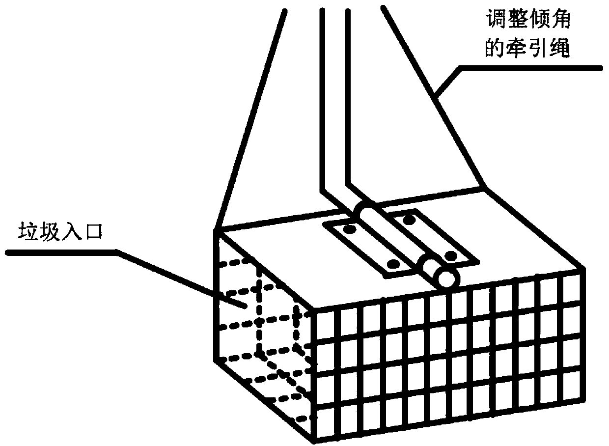 Riverway garbage collection device and method