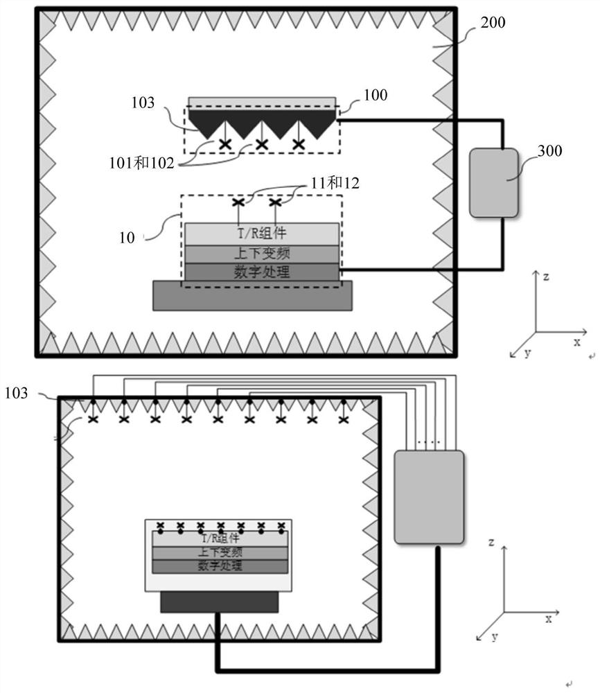 Phased-array antenna calibration system and calibration method