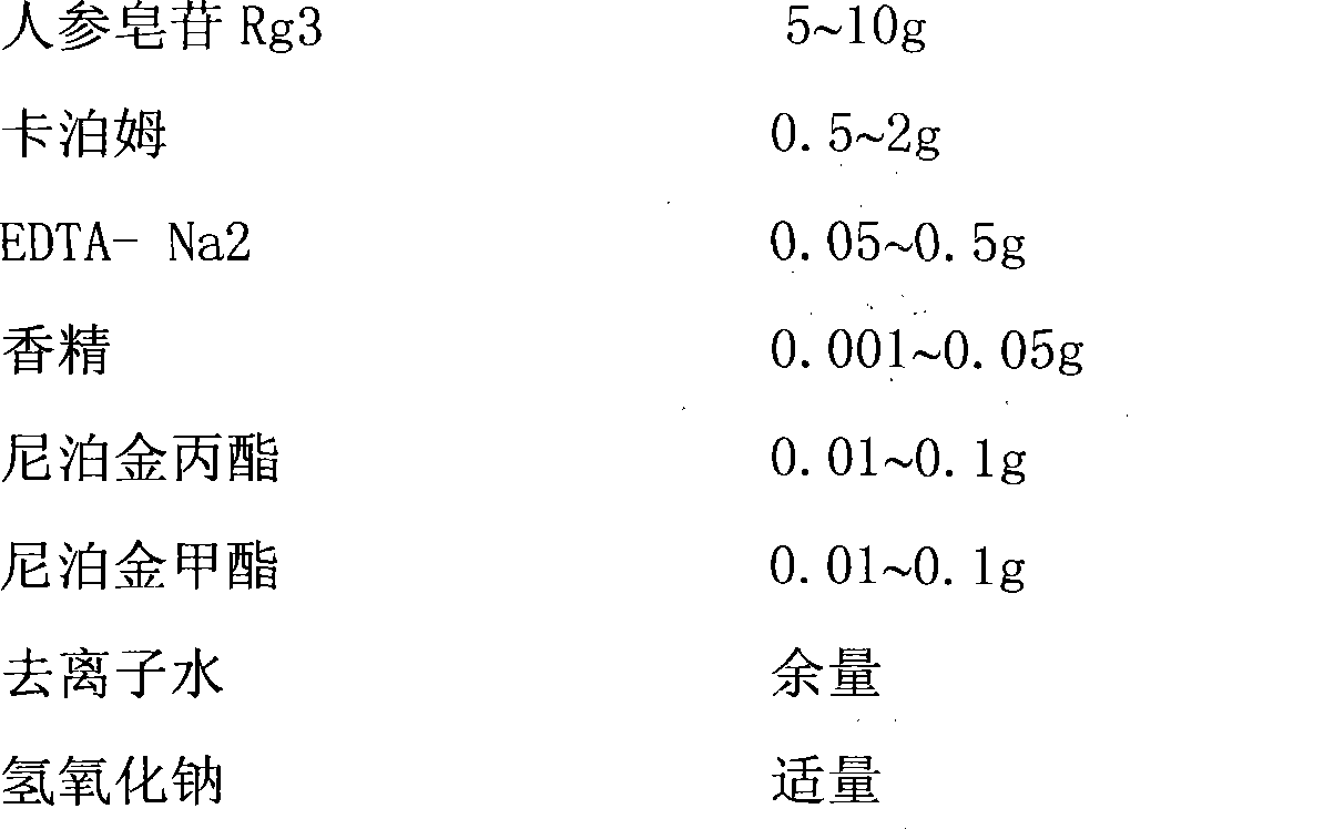 20(R)-ginsenoside Rg3 preparation for external use, preparing method thereof and applications thereof