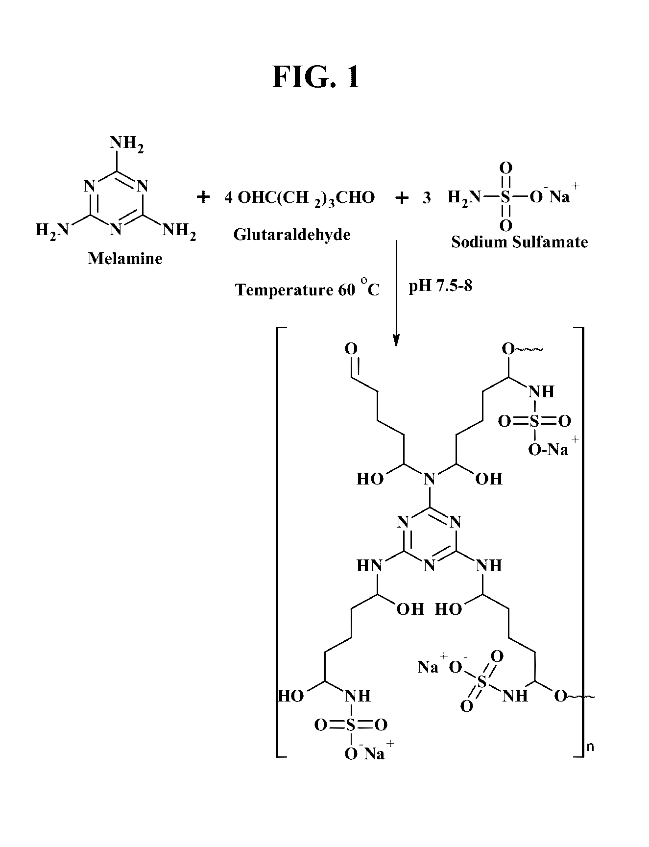 Synthesis and application of formaldehyde free melamine glutaraldehyde amino resin as an effective retanning agent