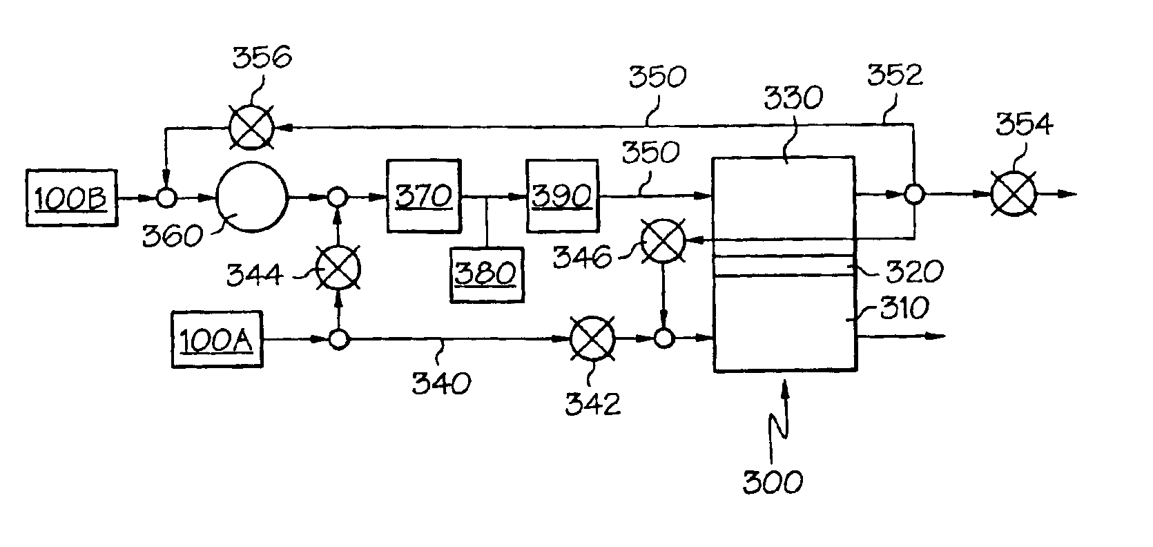 Fuel cell shutdown and startup using a cathode recycle loop