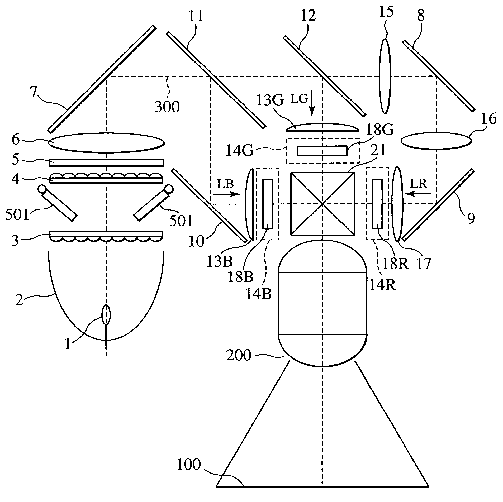 Projection type image display apparatus