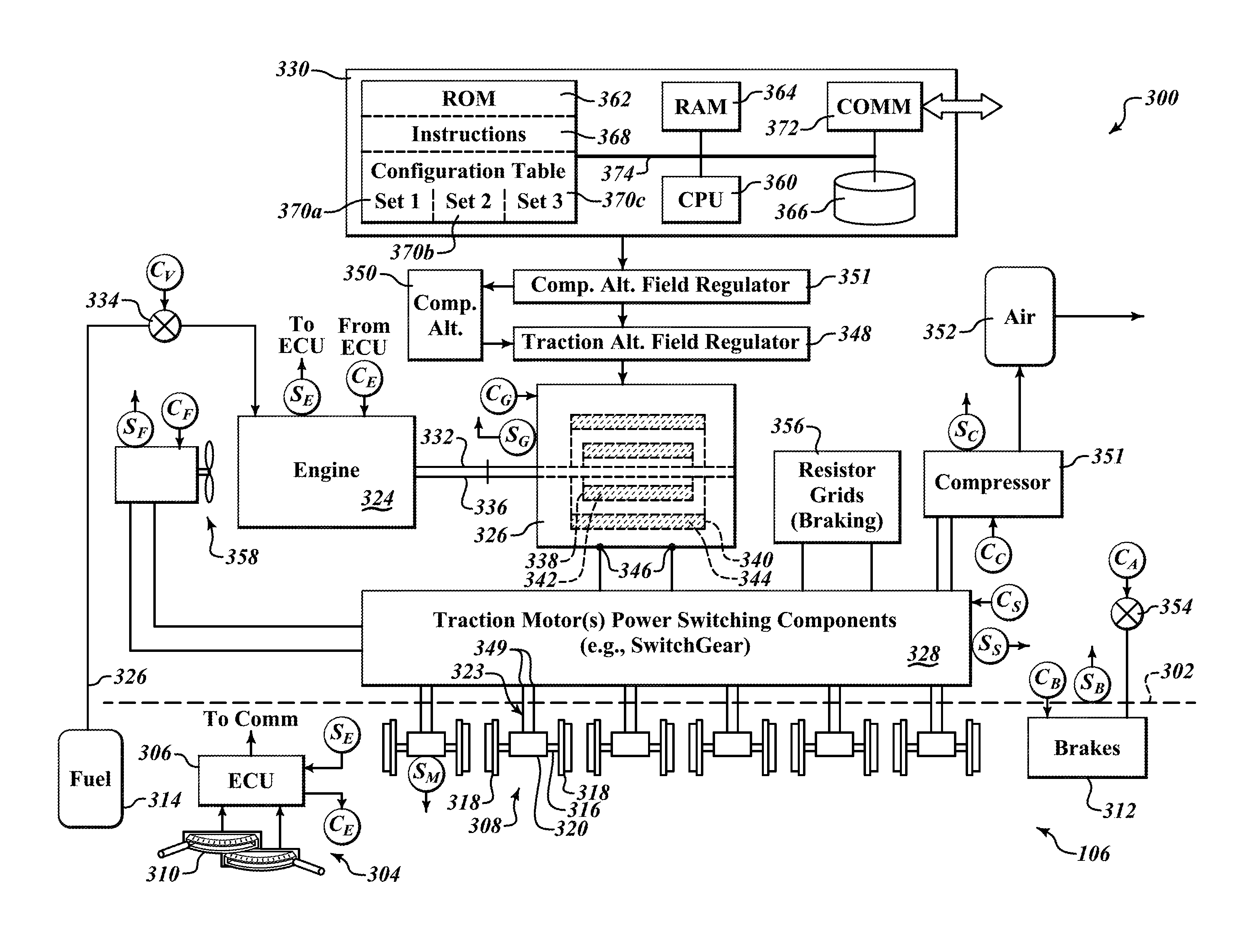 Apparatus and method for power production, control, and/or telematics, suitable for use with locomotives