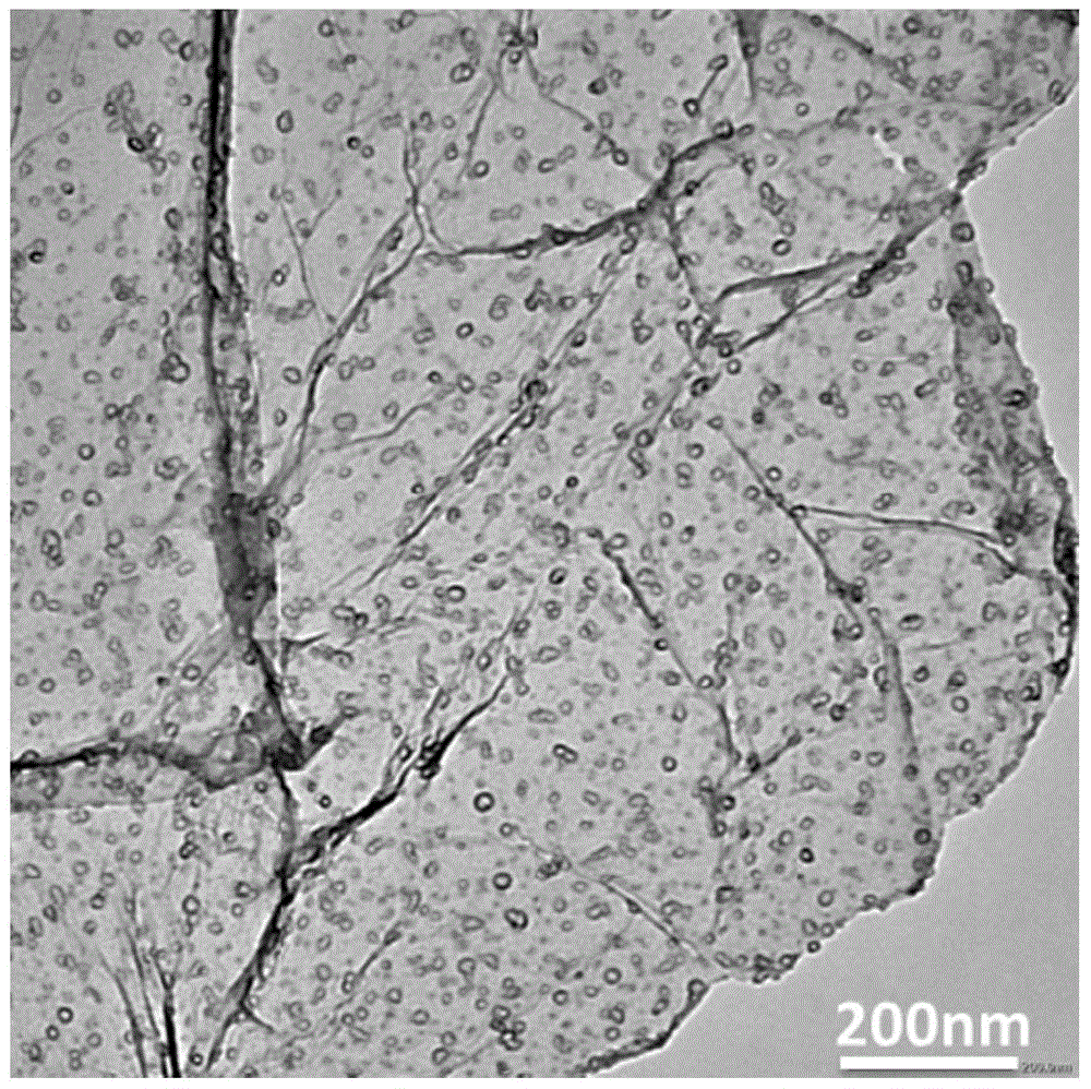 A kind of preparation method of zinc oxide nanometer hollow sphere/graphene composite material