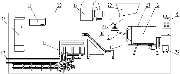 Complete equipment for tea clean automatic fine processing and processing method thereof