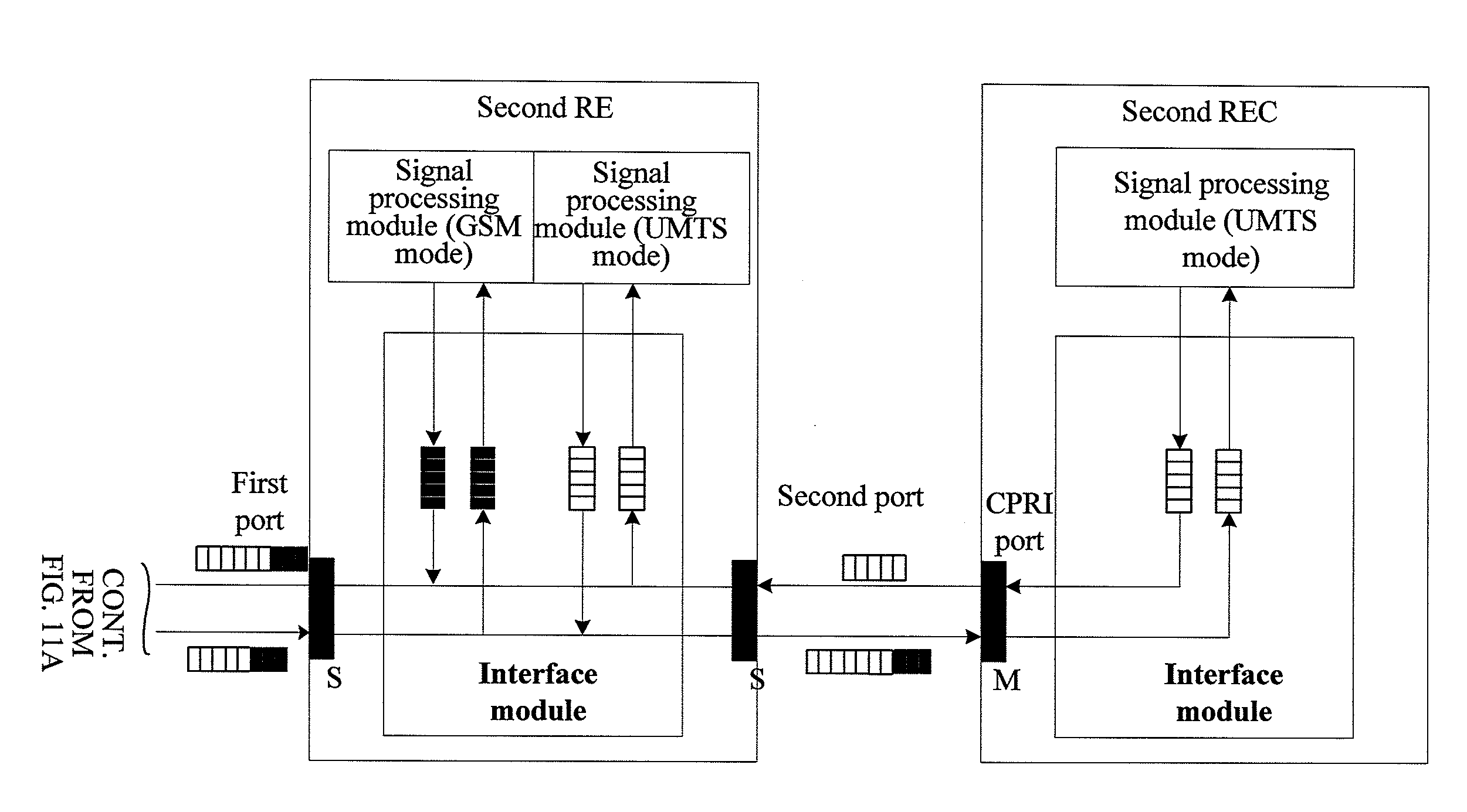 Method and device for data transmission