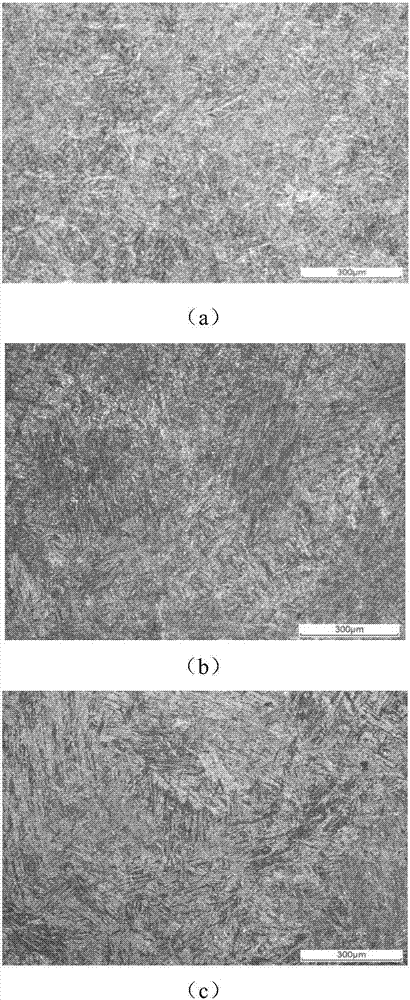 High-temperature wear-resistant and corrosion-resistant steel powder for additive manufacturing and additive manufacturing method