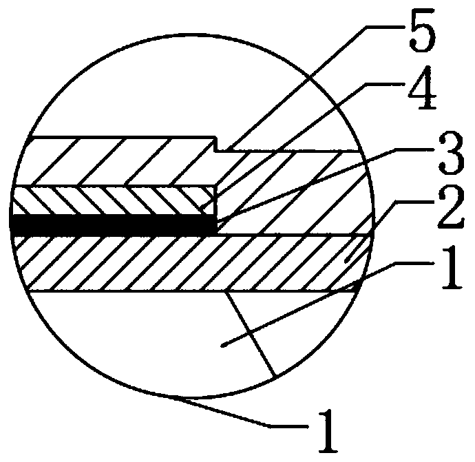 Manufacturing process of metal surface thick-film heater