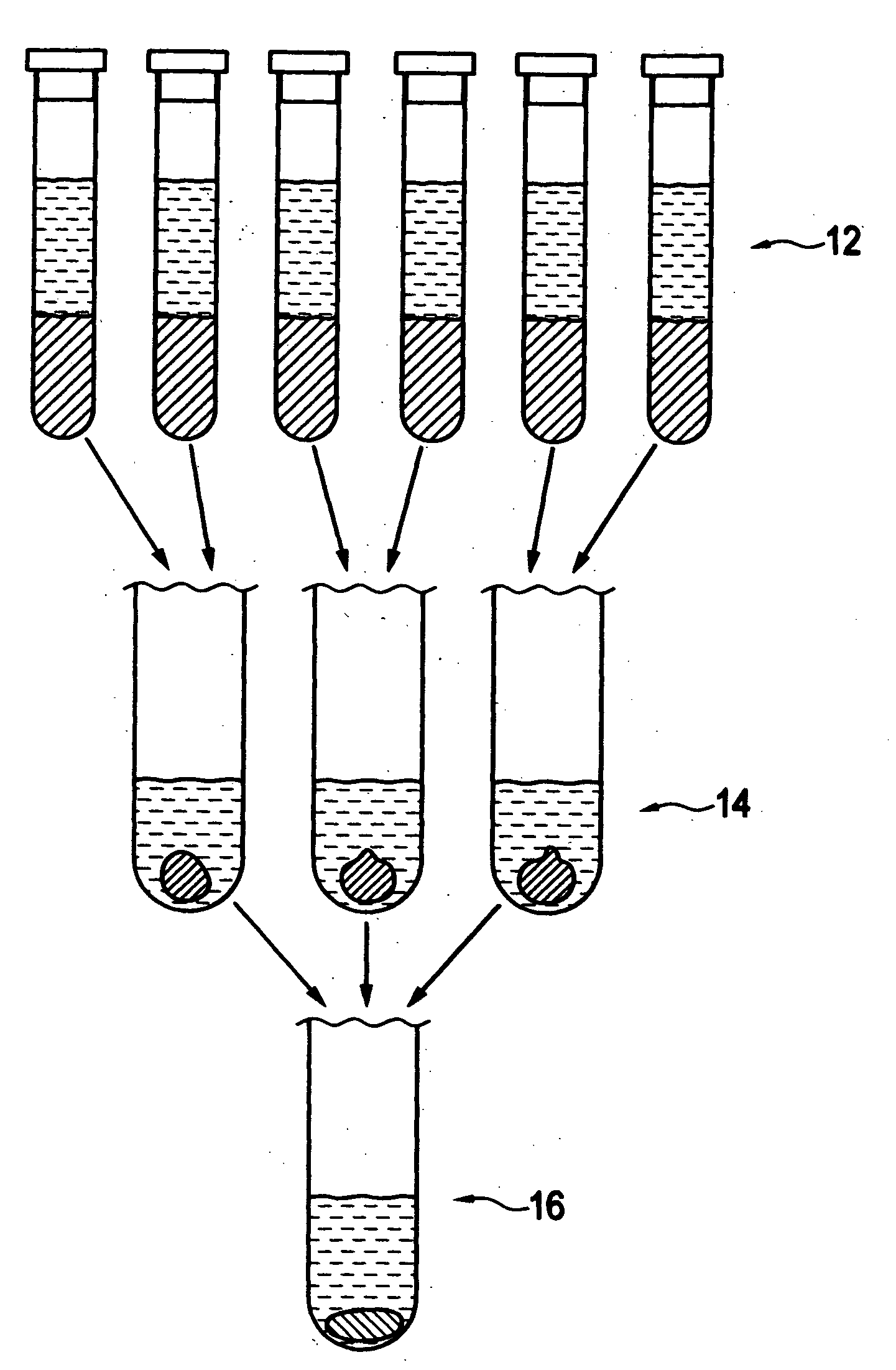 Triple spin, double pool and revolumization process for concentrating platelets and derivative platelet concentrate