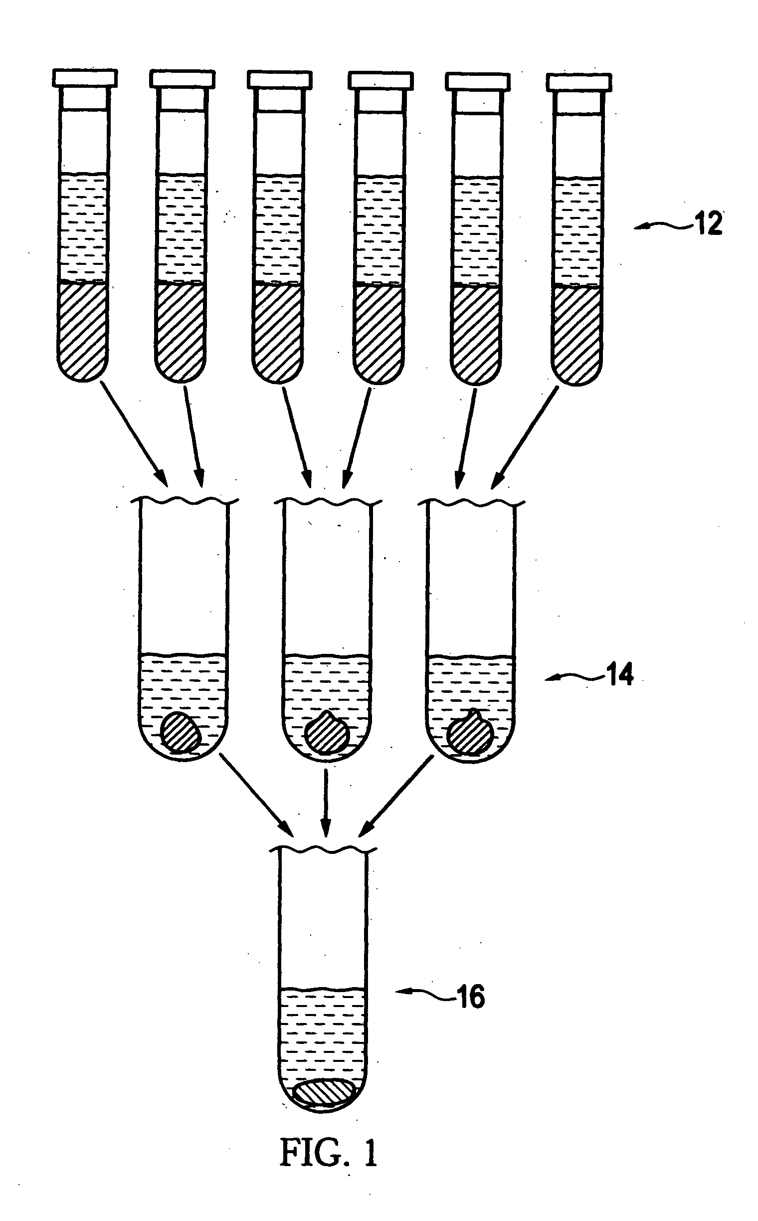 Triple spin, double pool and revolumization process for concentrating platelets and derivative platelet concentrate