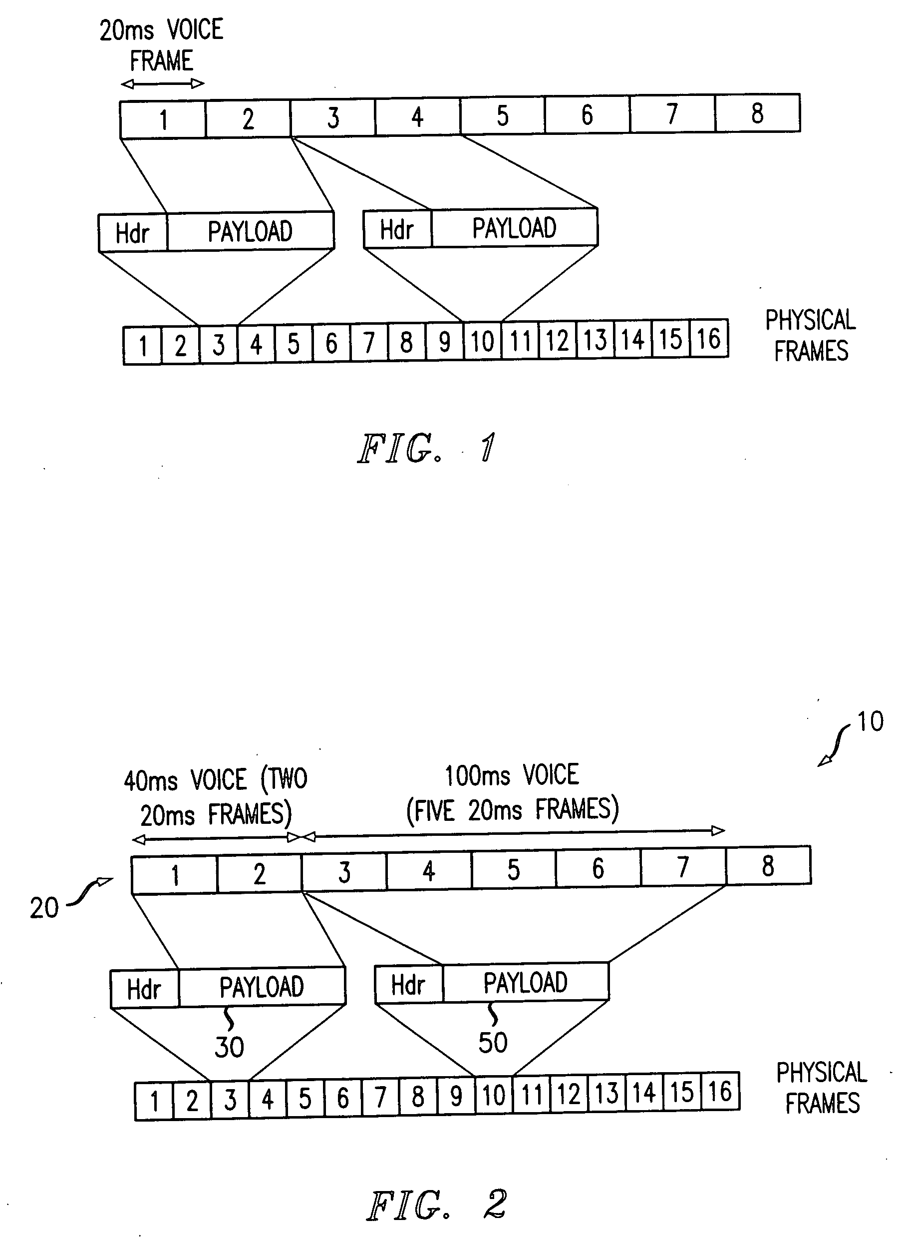 Method of frame aggregation