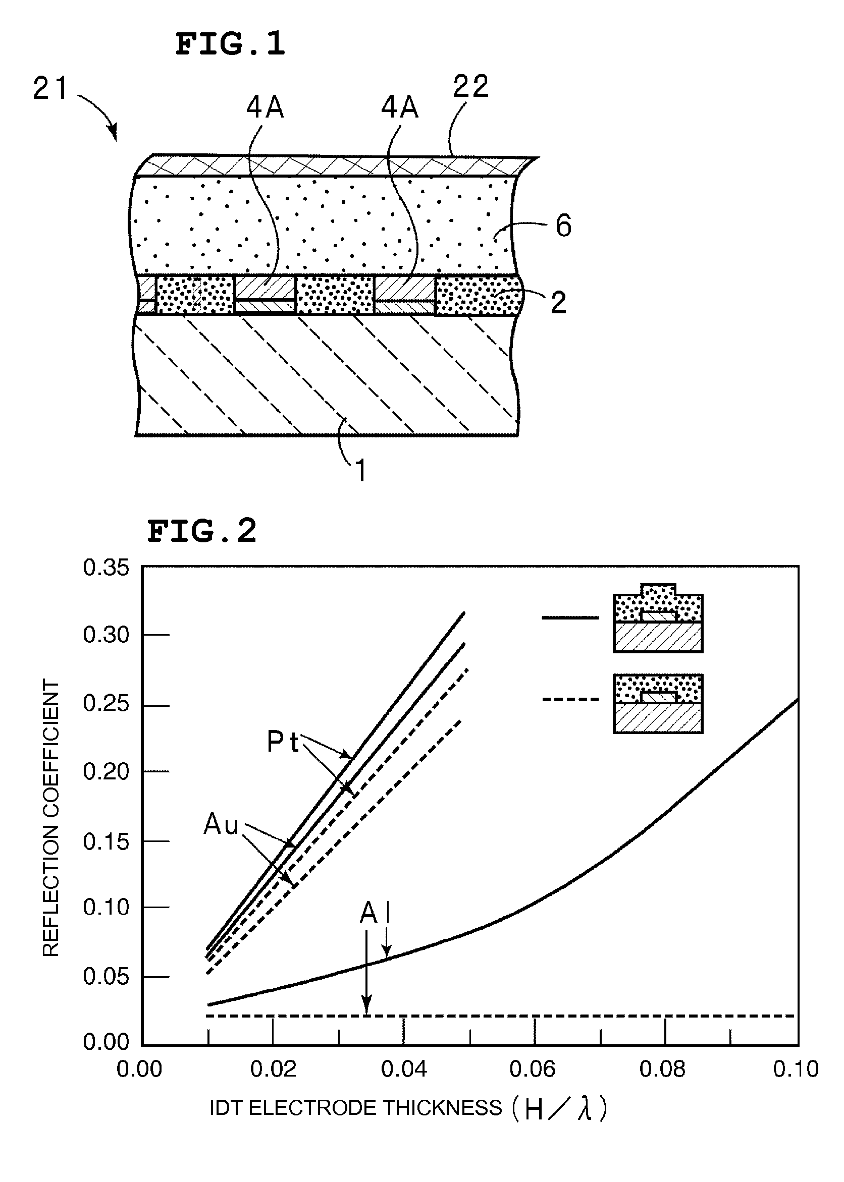 Surface acoustic wave device