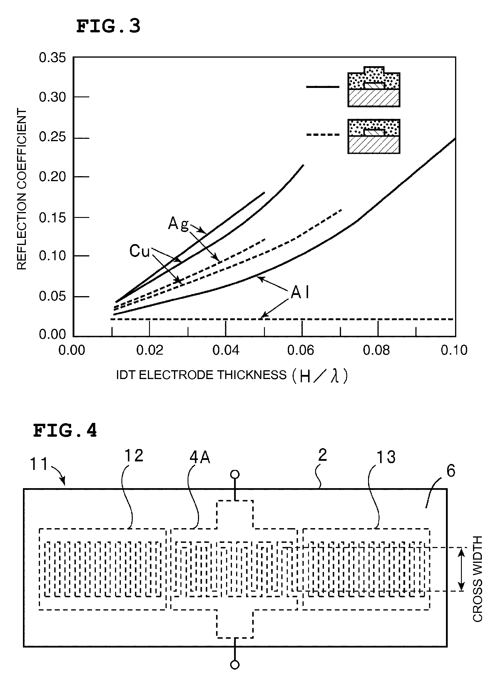 Surface acoustic wave device