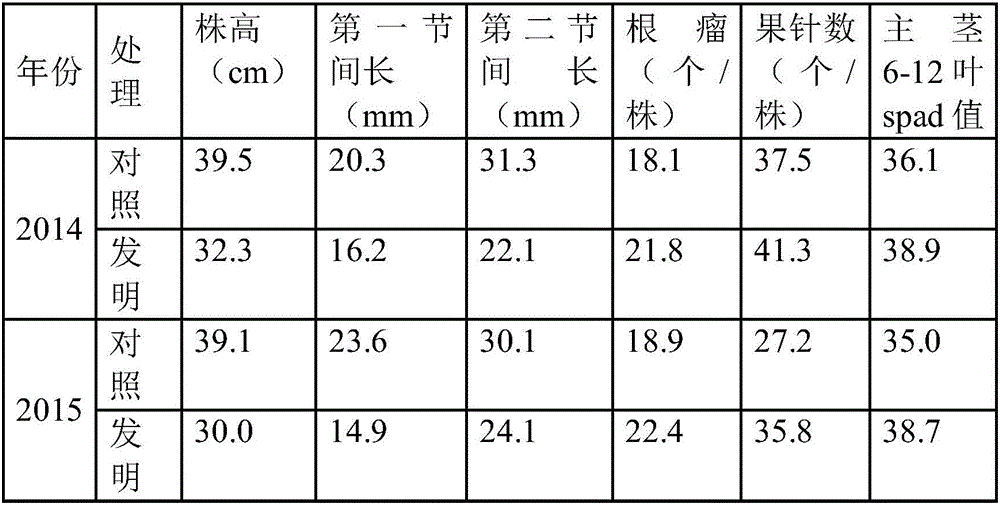 Peanut seedling stage control and supplementary integrated composite preparation and using method thereof