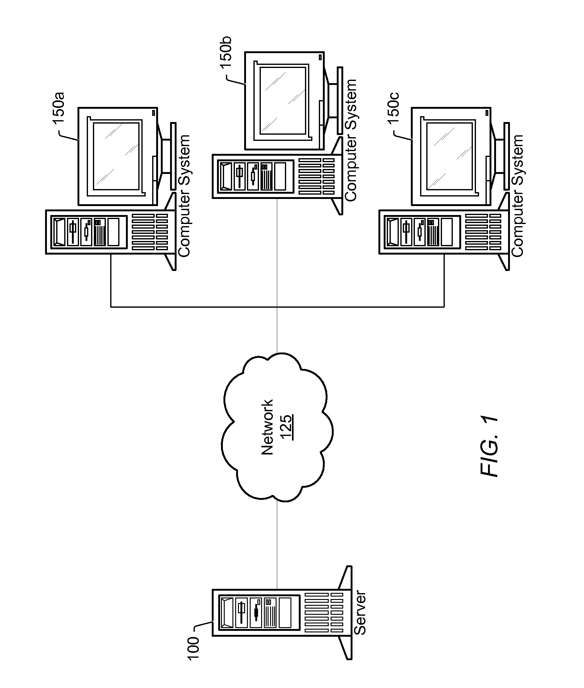 Business Process Diagram Data Collection