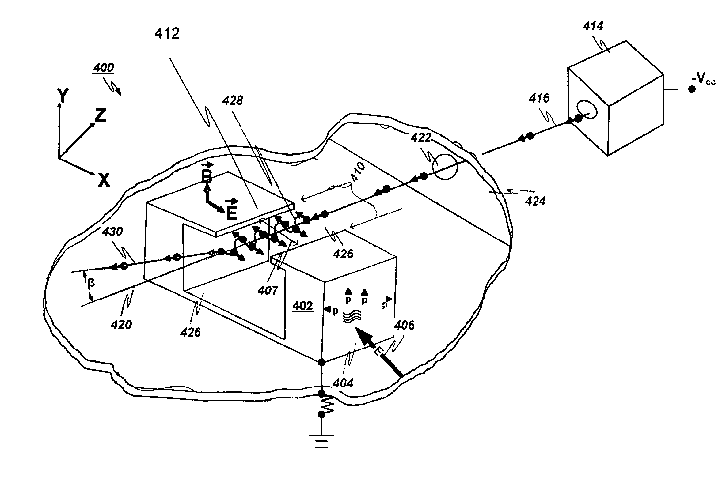 Micro free electron laser (FEL)