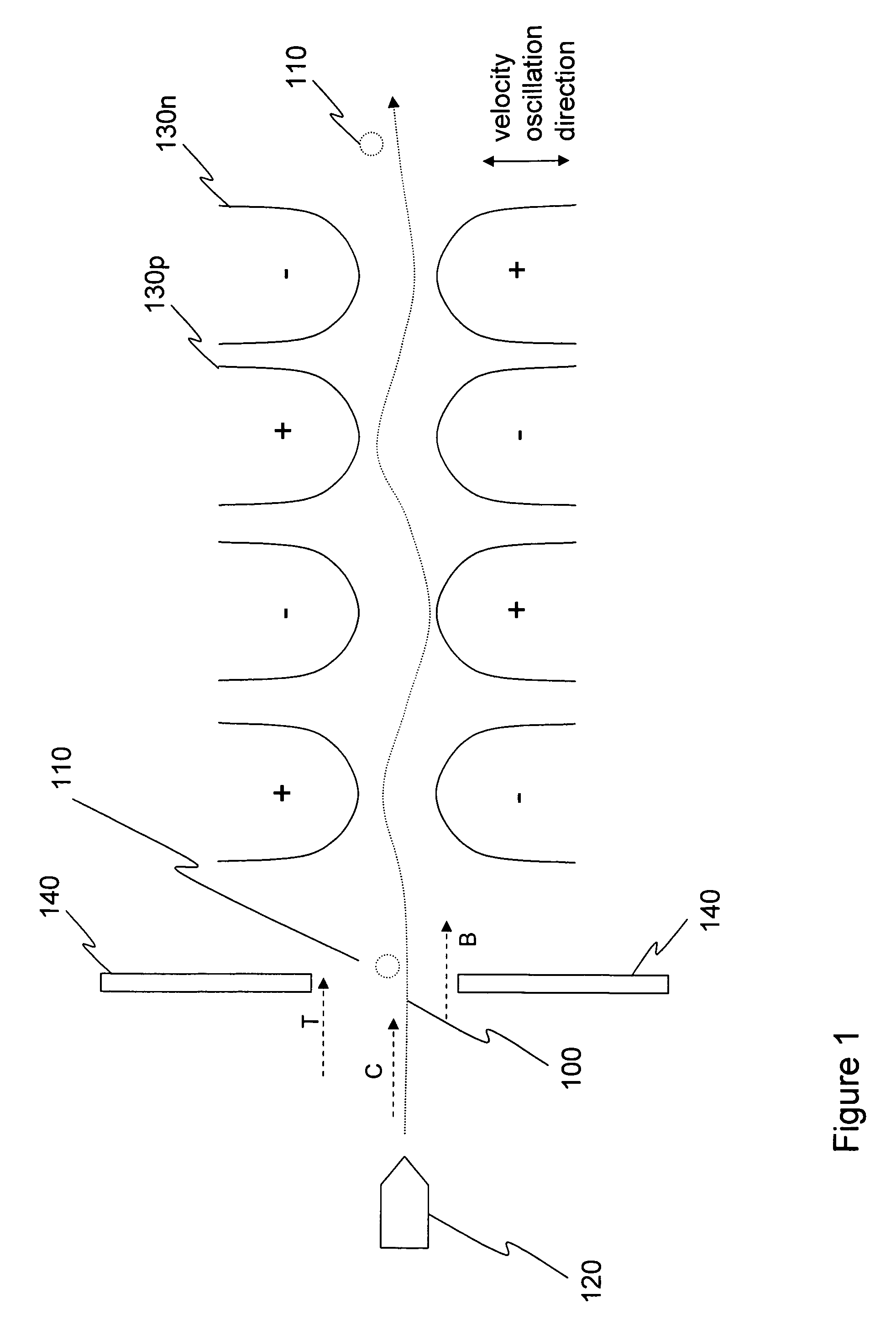 Micro free electron laser (FEL)