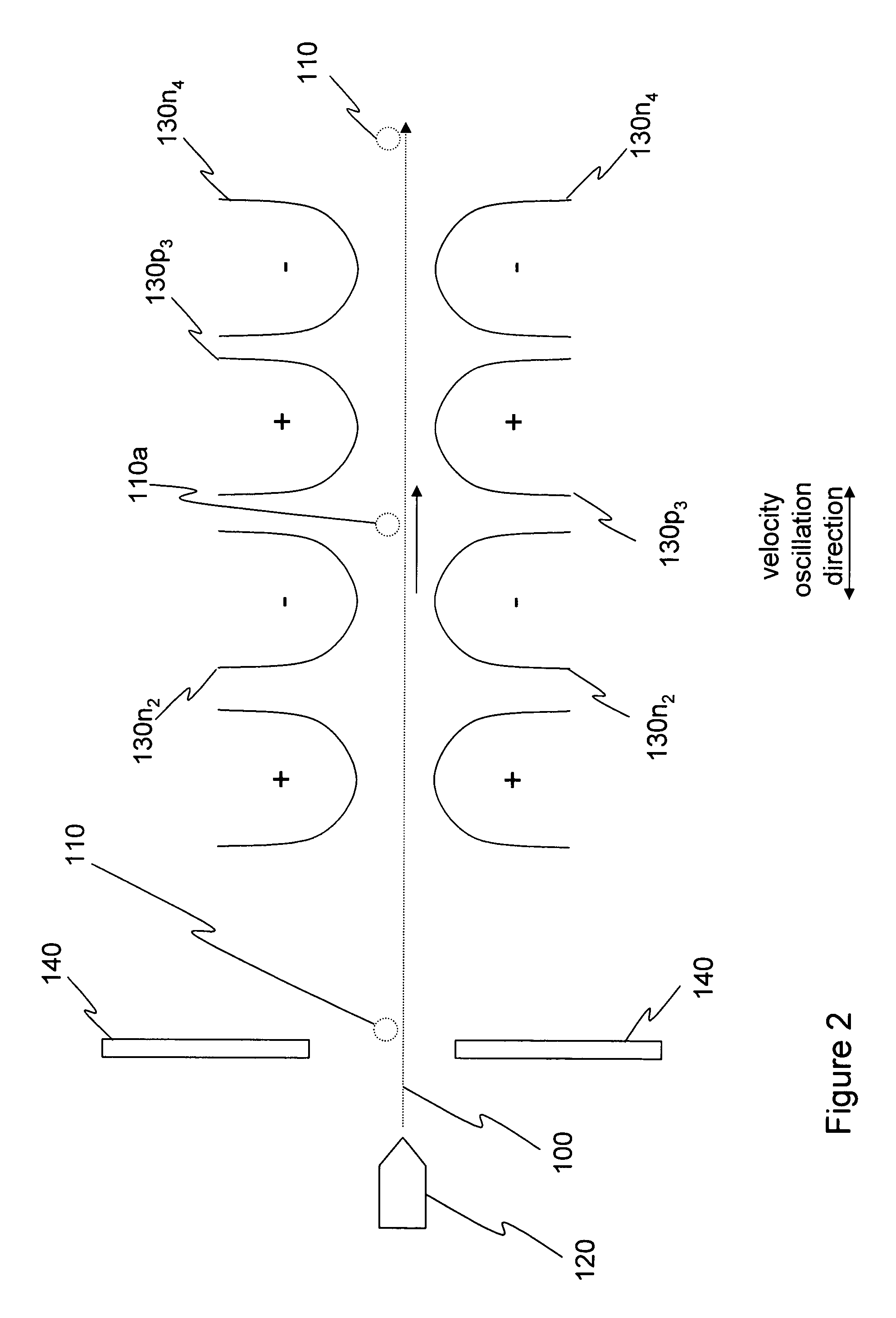 Micro free electron laser (FEL)