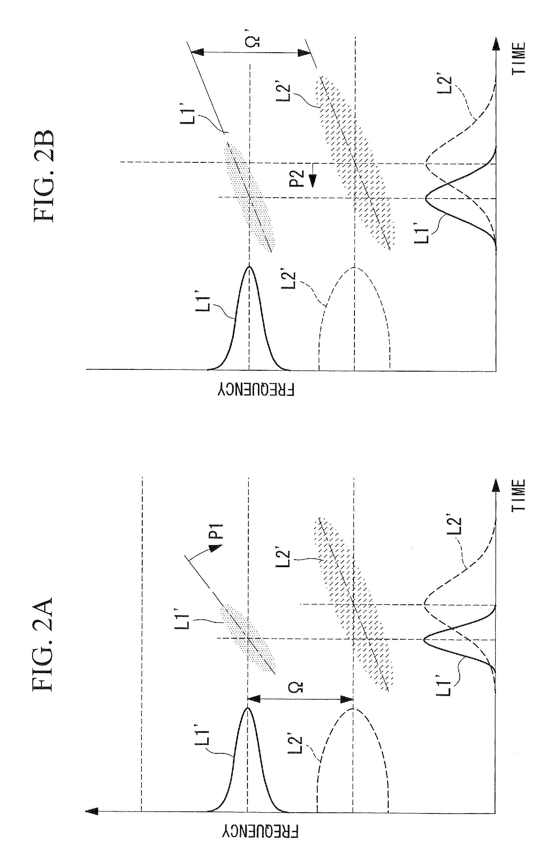 Laser microscope apparatus