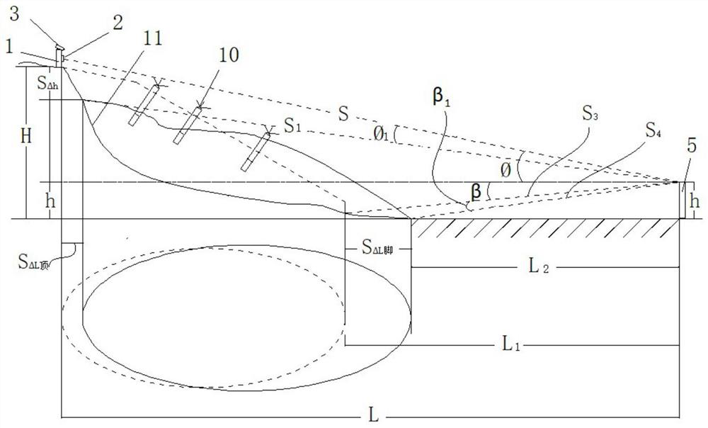 Ultrasonic-based landslide displacement and slip monitoring system and measurement method thereof