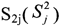 Finite field square calculation circuit