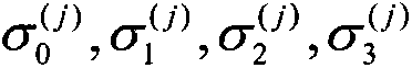 Finite field square calculation circuit