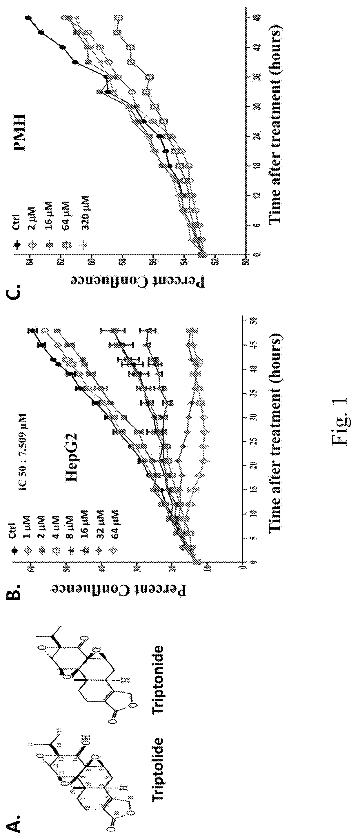 Triptonide or a composition comprising triptonide for use in treating disorders