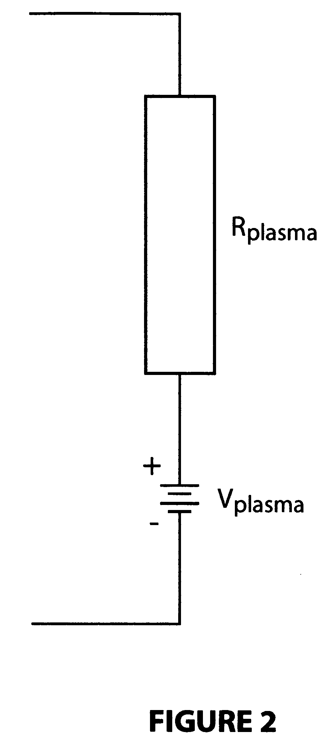 DC power supply utilizing real time estimation of dynamic impedance