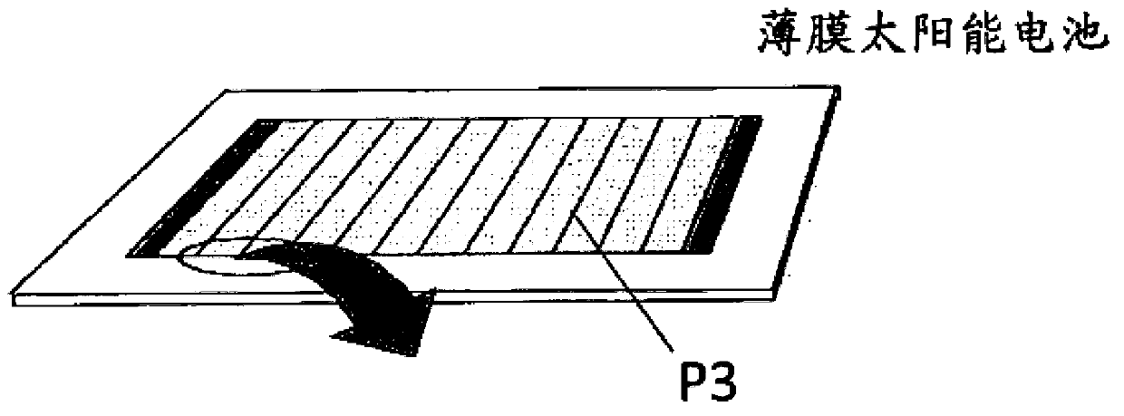 Method for forming thin film solar cell with buffer-free fabrication process