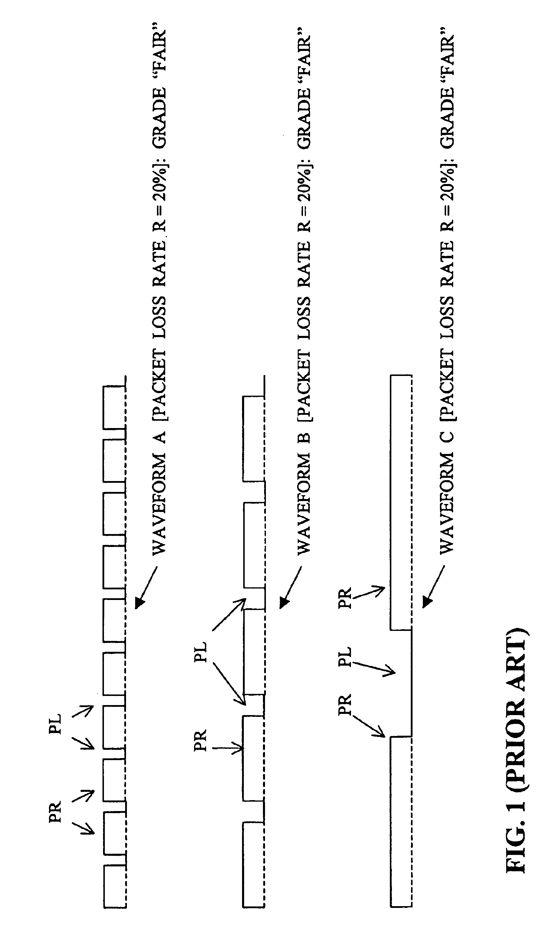 Devices, software and methods for measuring packet loss burstiness to determine quality of voice data transmission through a network