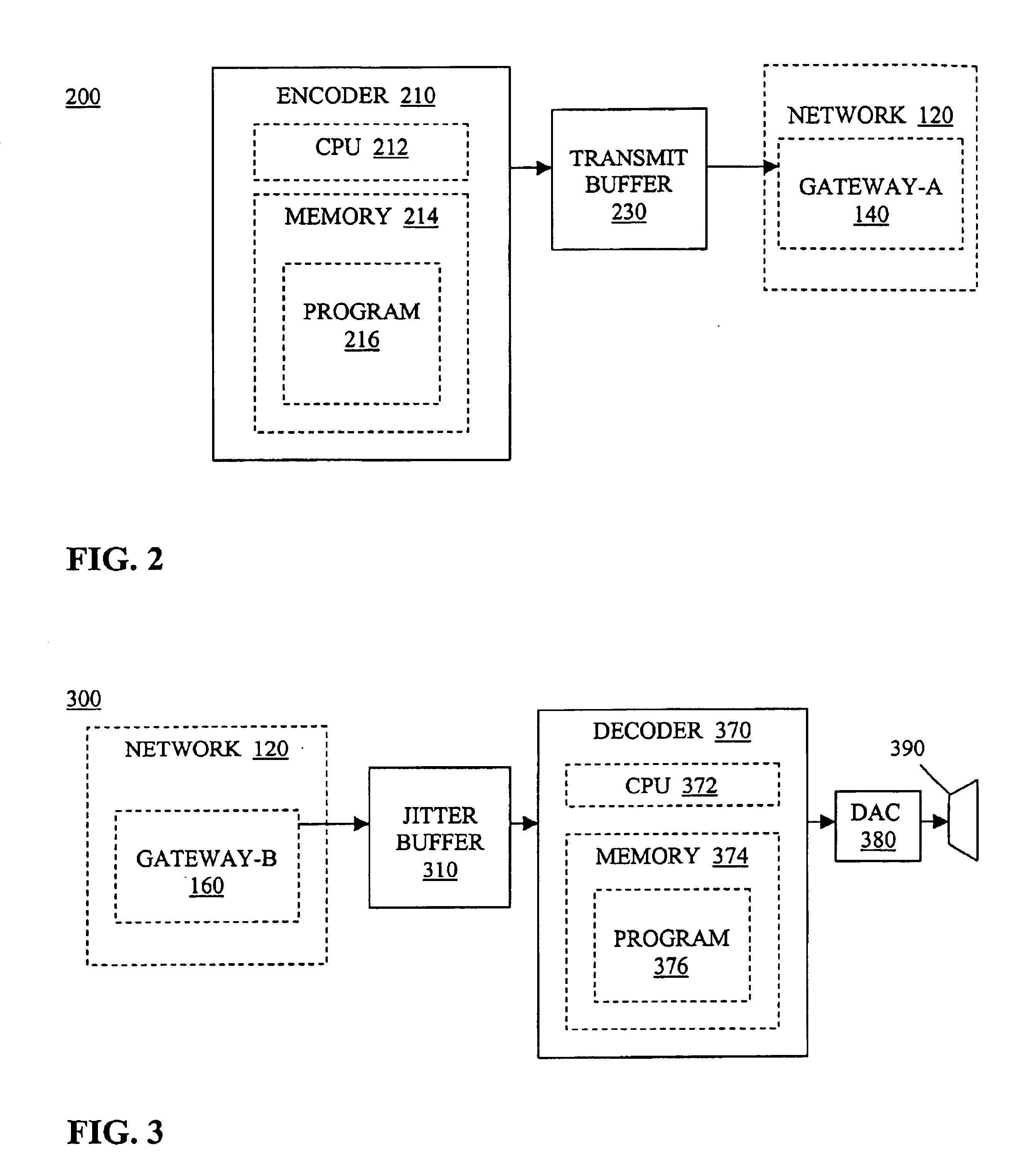 Devices, software and methods for measuring packet loss burstiness to determine quality of voice data transmission through a network