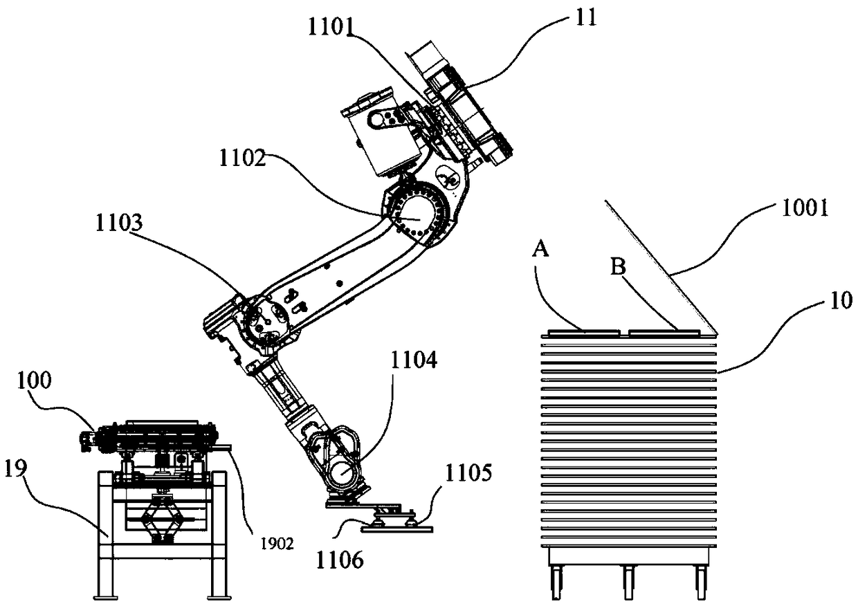 Automatic tread feeding device