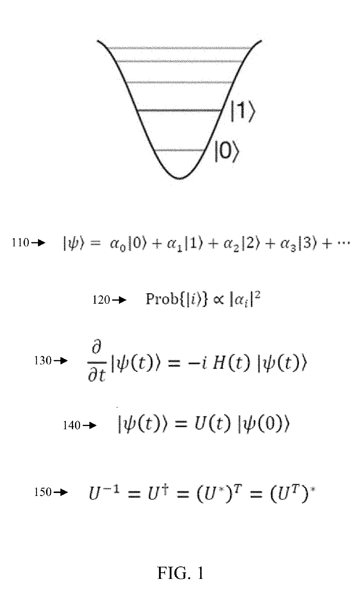 Simulating quantum circuits