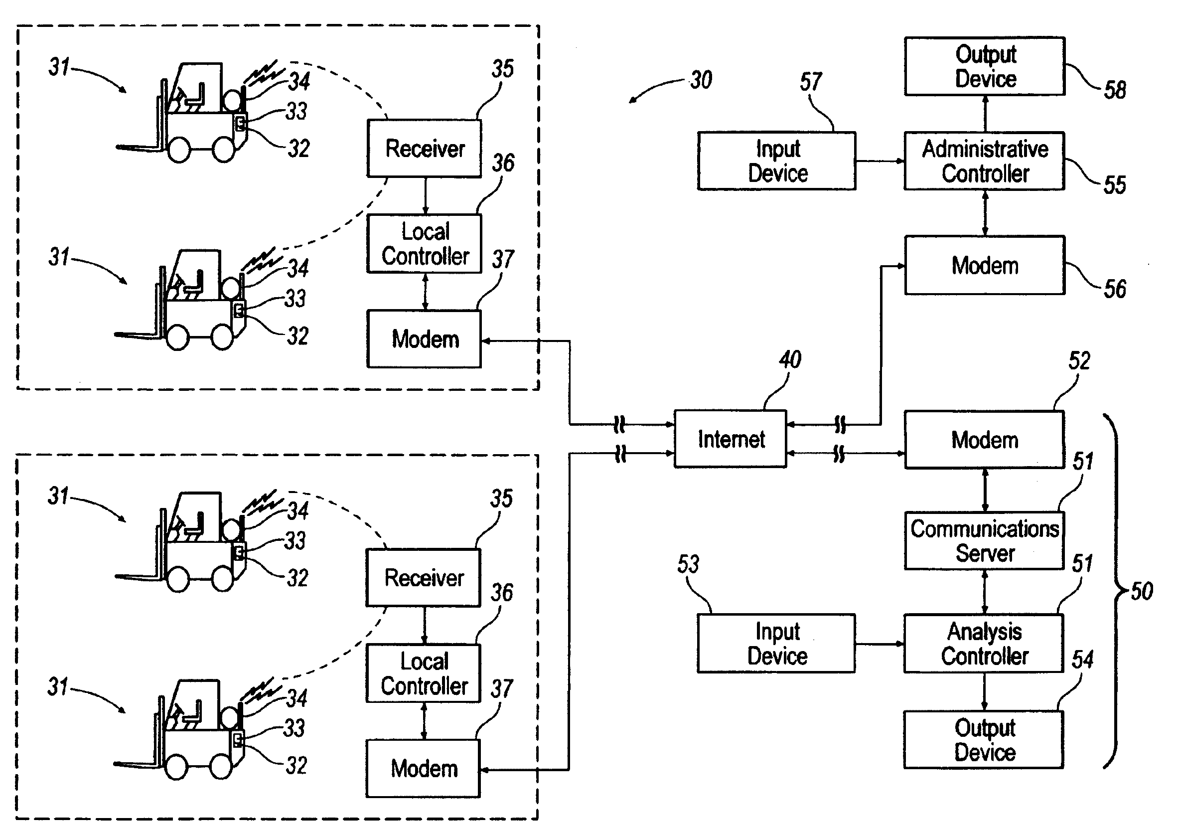 Apparatus and method for tracking and managing physical assets