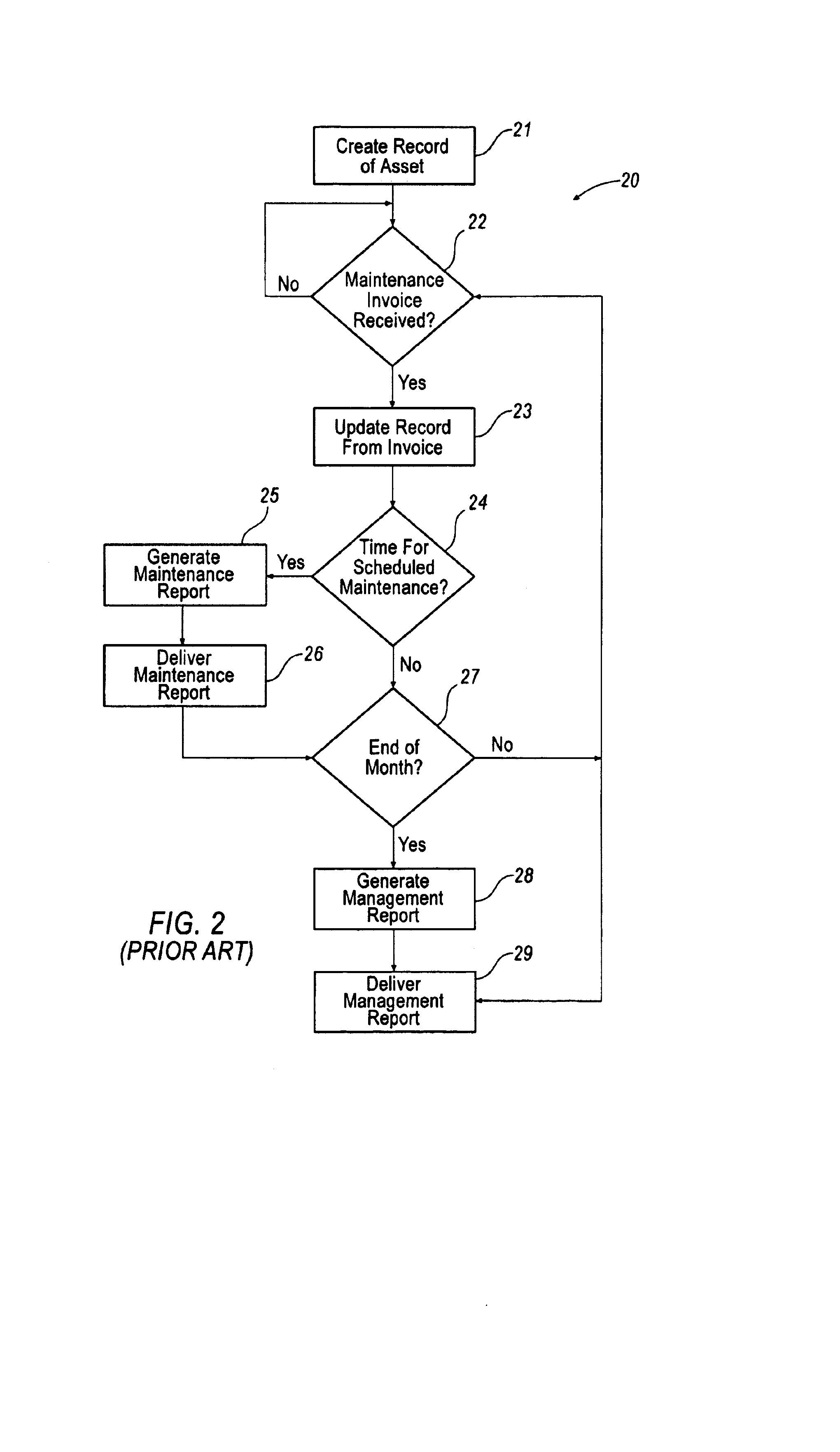 Apparatus and method for tracking and managing physical assets