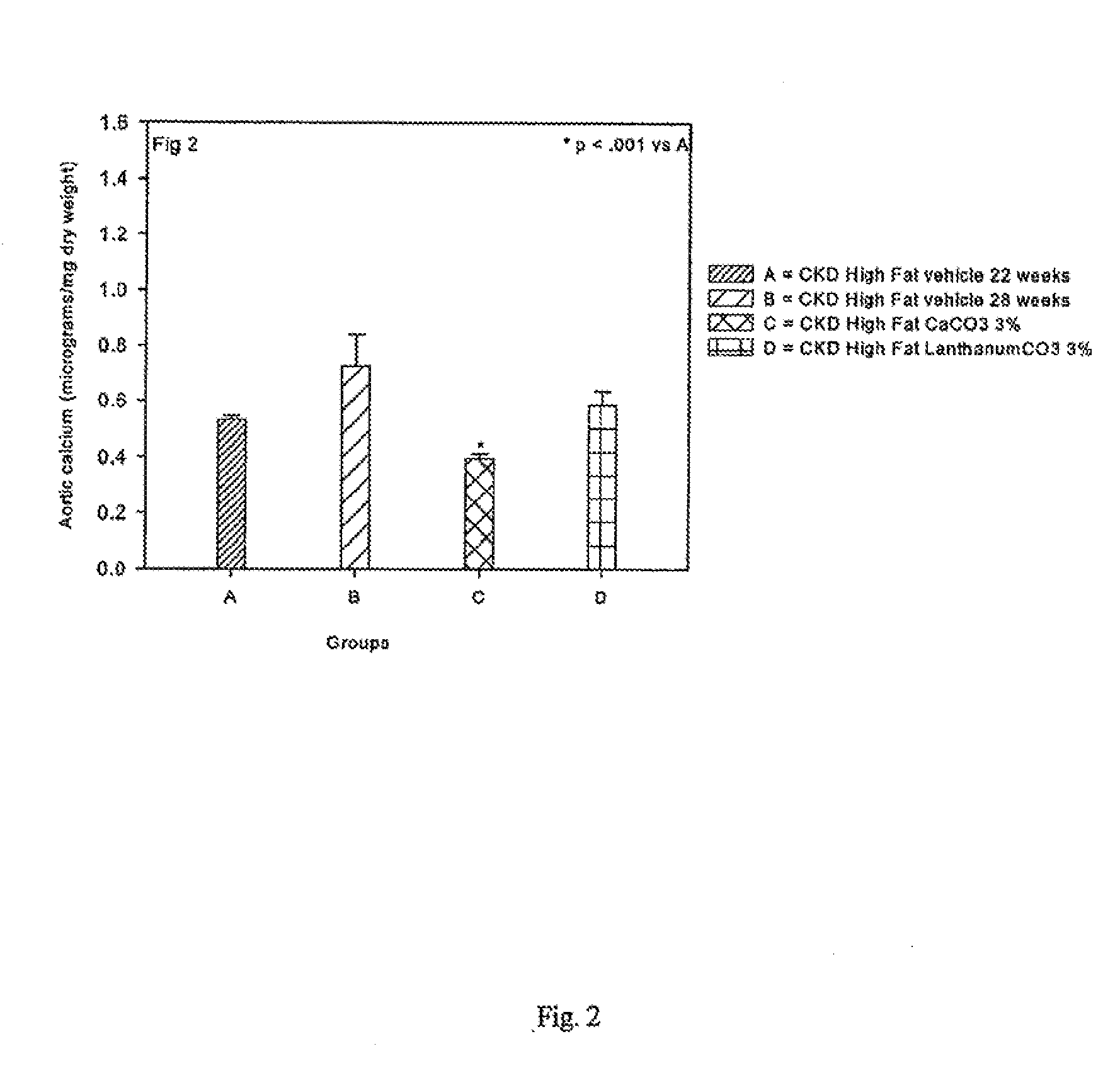 Bmp-7 for use in treating vascular sclerosis