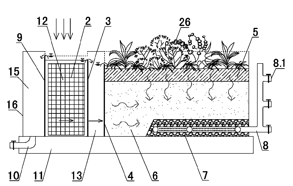 Urban road rainfall runoff ecological coprocessing device and method