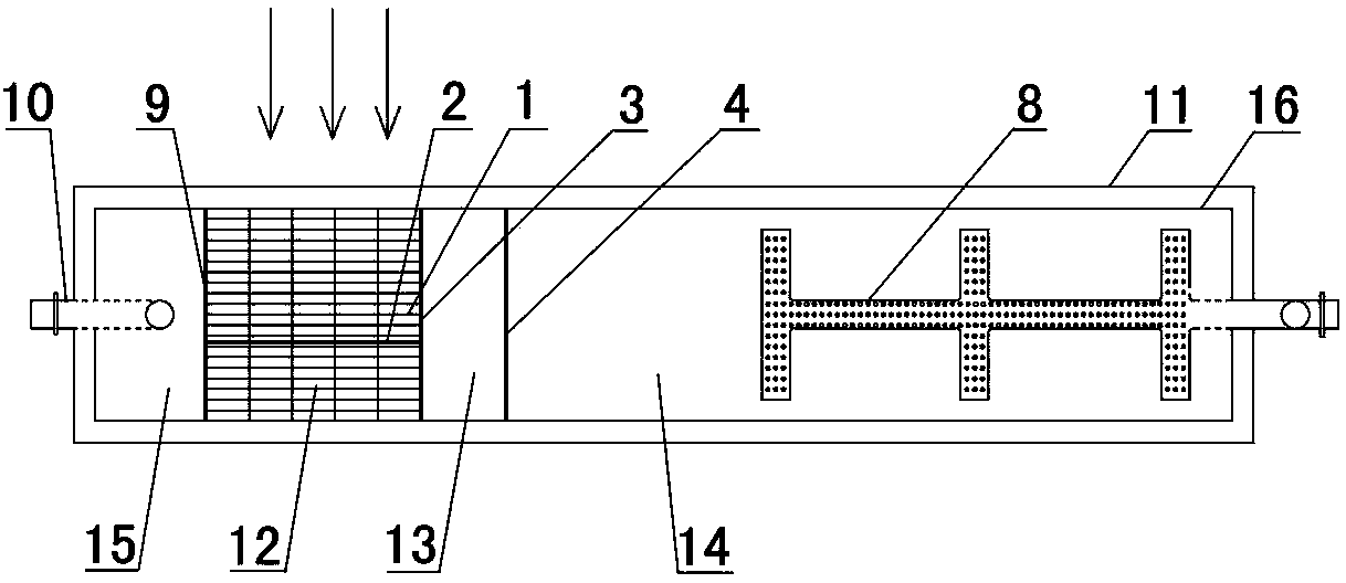 Urban road rainfall runoff ecological coprocessing device and method