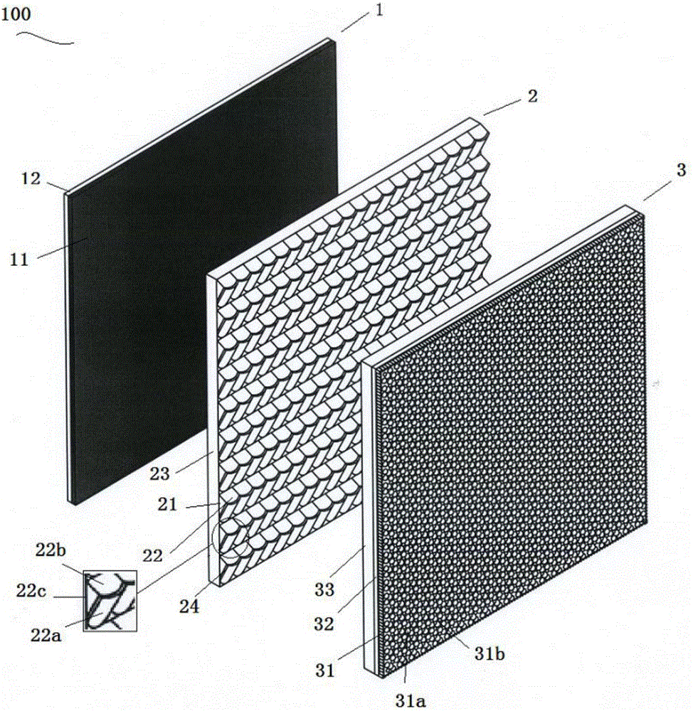 Ultra-short focus anti-light projection curtain