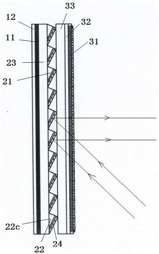 Ultra-short focus anti-light projection curtain