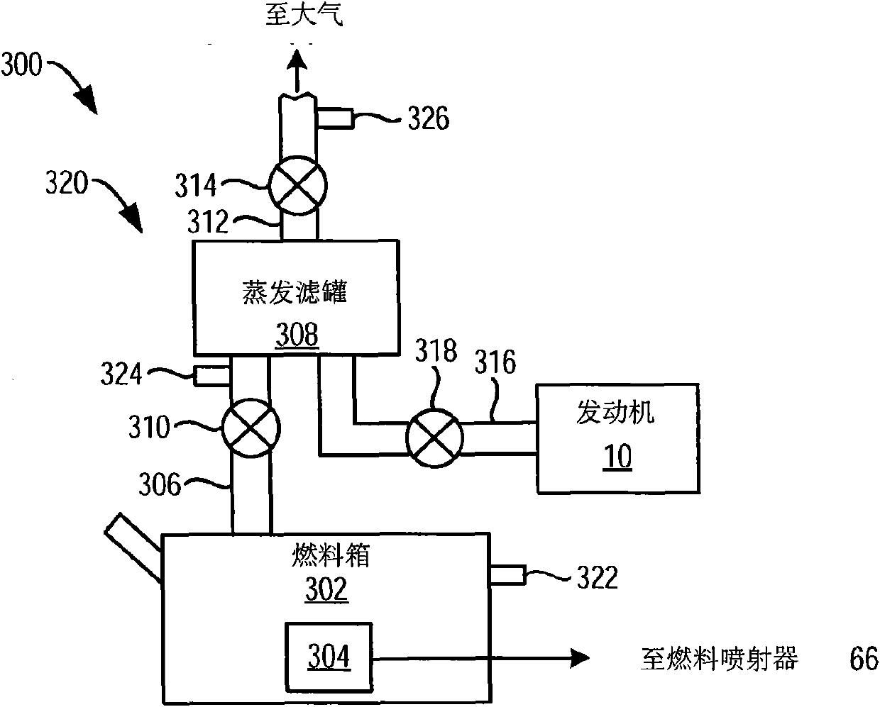 Diagnostic strategy for a fuel vapor control system