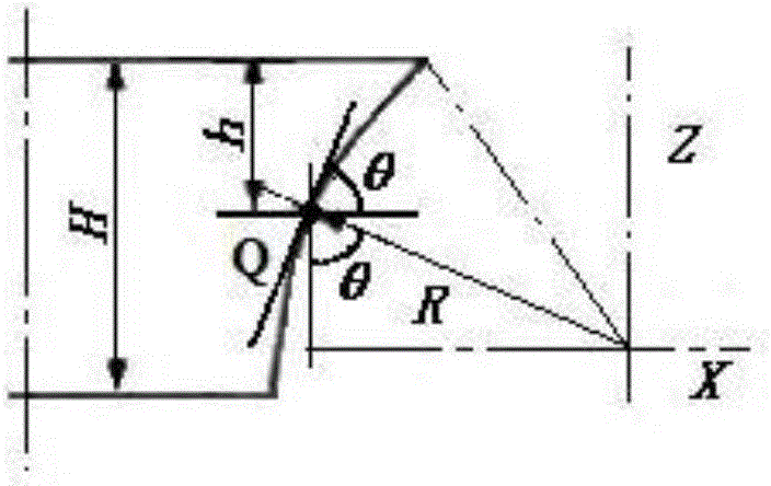 STL file format based main progressive forming direction determination method